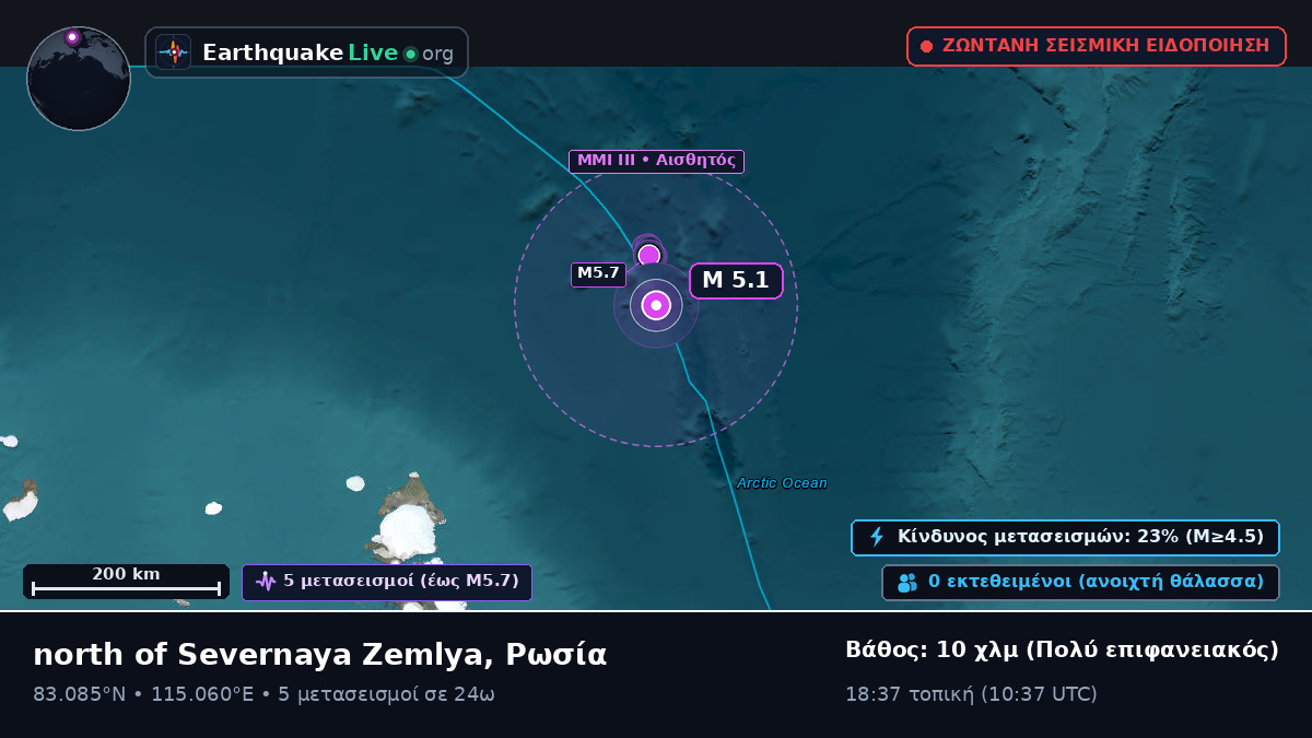 Αρκτικός Ωκεανός (Ρωσία)