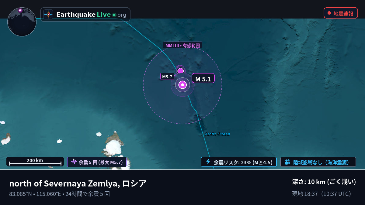 北極海 (ロシア)