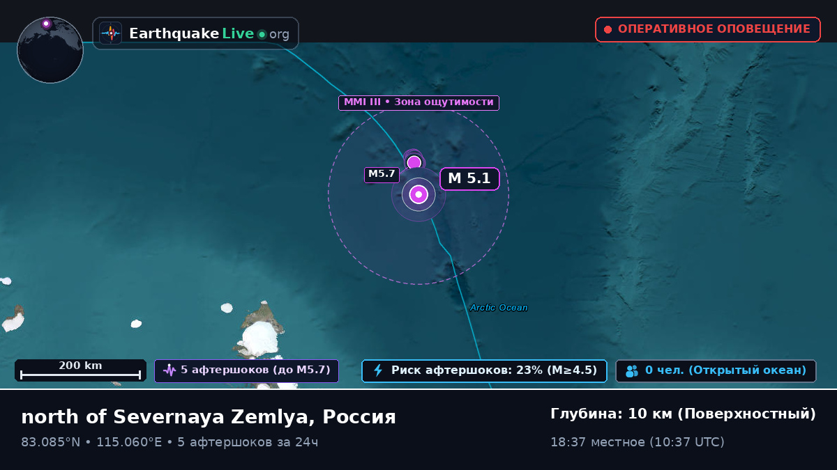 Северный Ледовитый океан (Россия)
