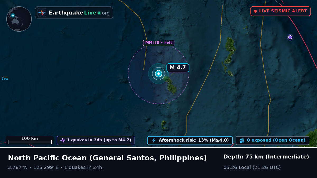 North Pacific Ocean (Philippines)