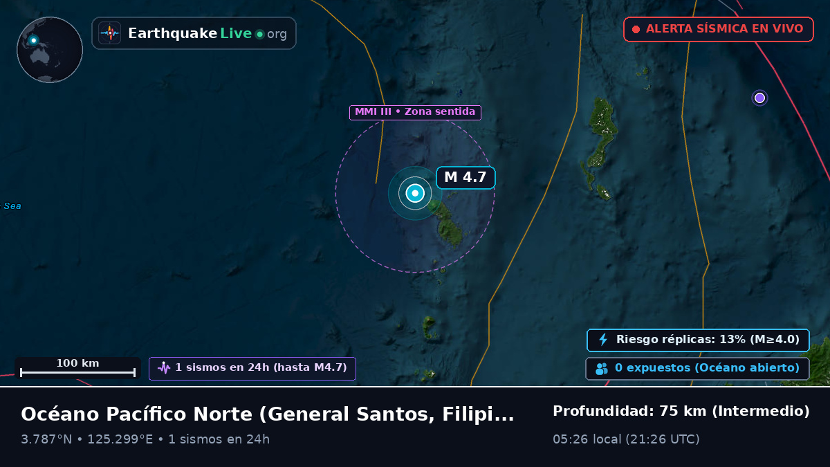Océano Pacífico Norte (Filipinas)