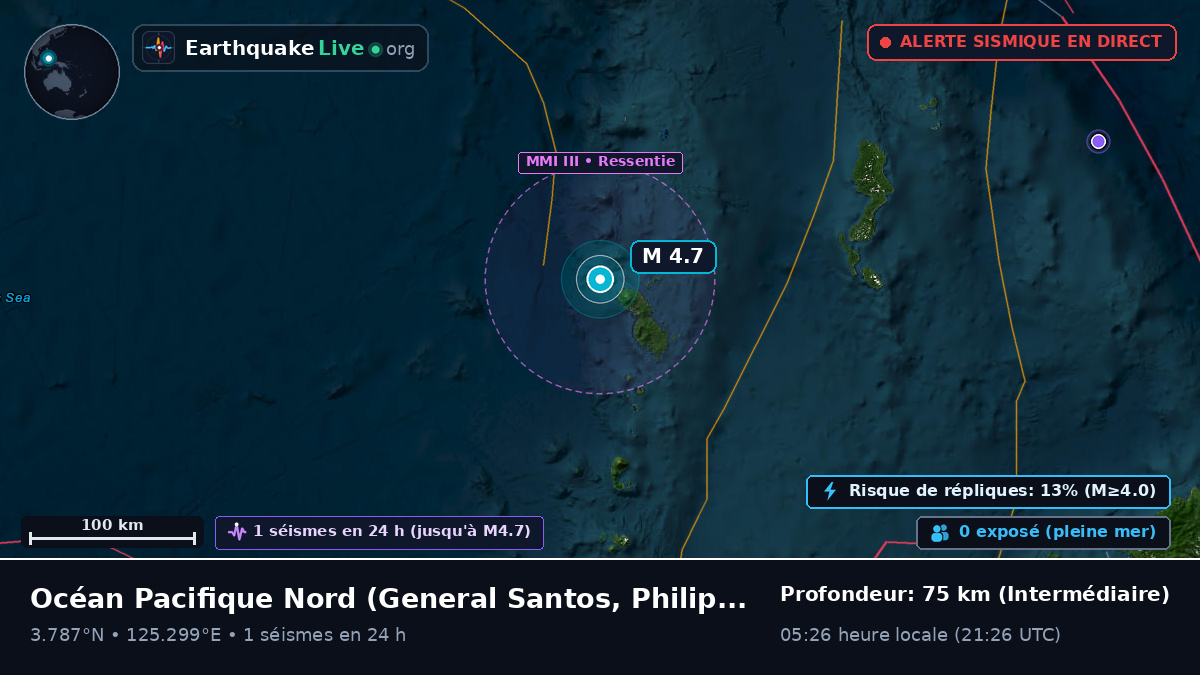 Océan Pacifique Nord (Philippines)