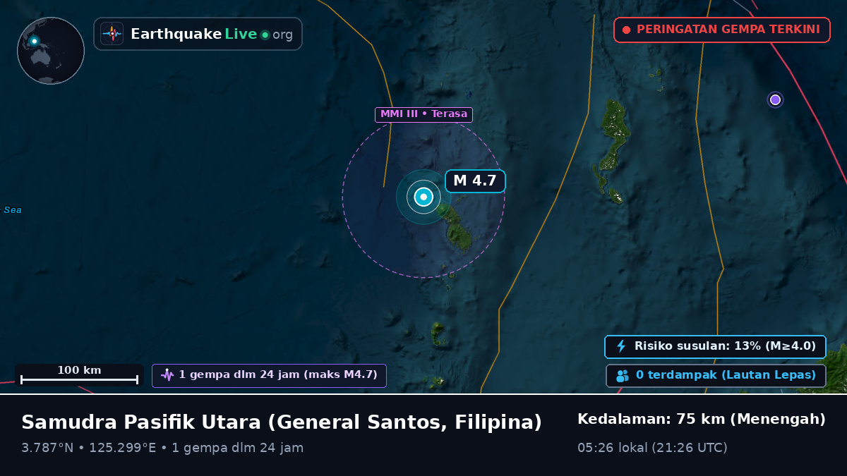 Samudra Pasifik Utara (Filipina)