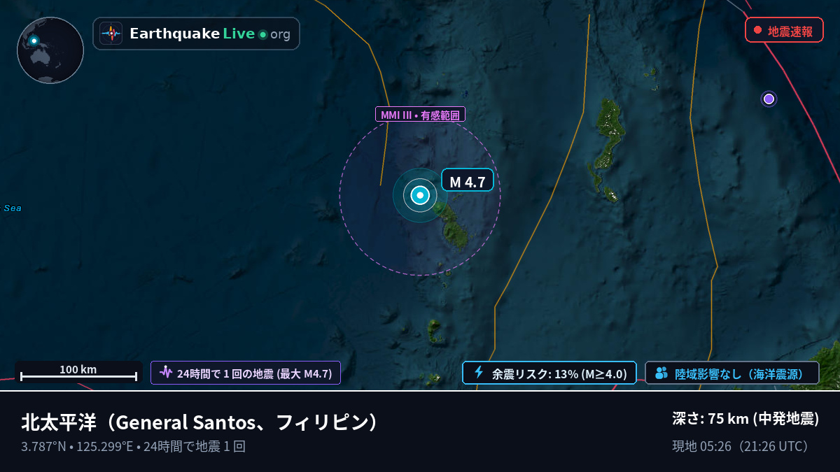 北太平洋 (フィリピン)