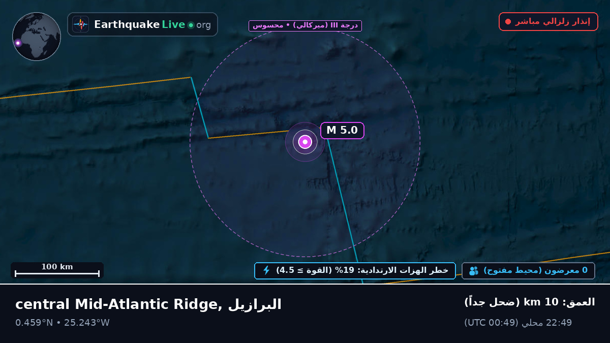 شمال المحيط الأطلسي (البرازيل)