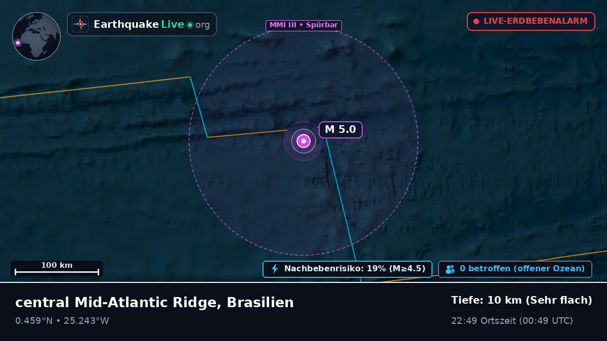 Nordatlantik (Brasilien)