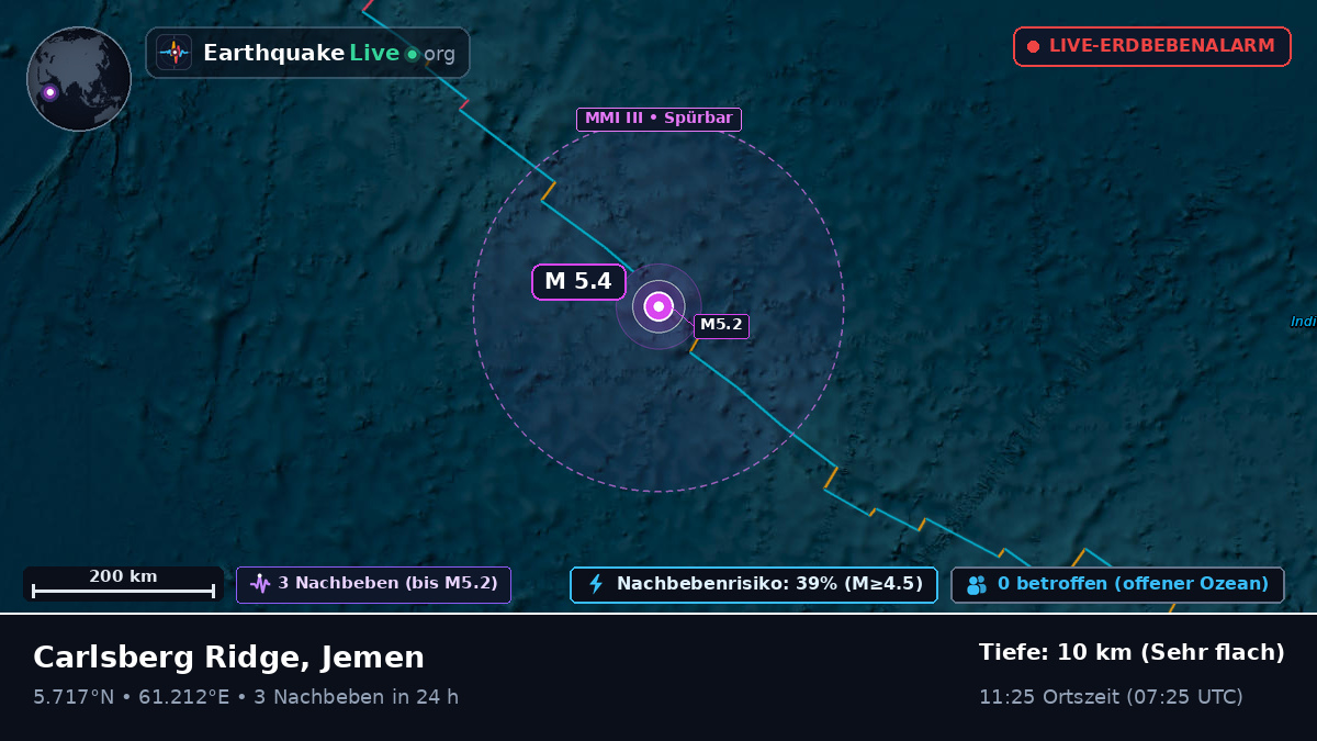Indischer Ozean (Jemen)