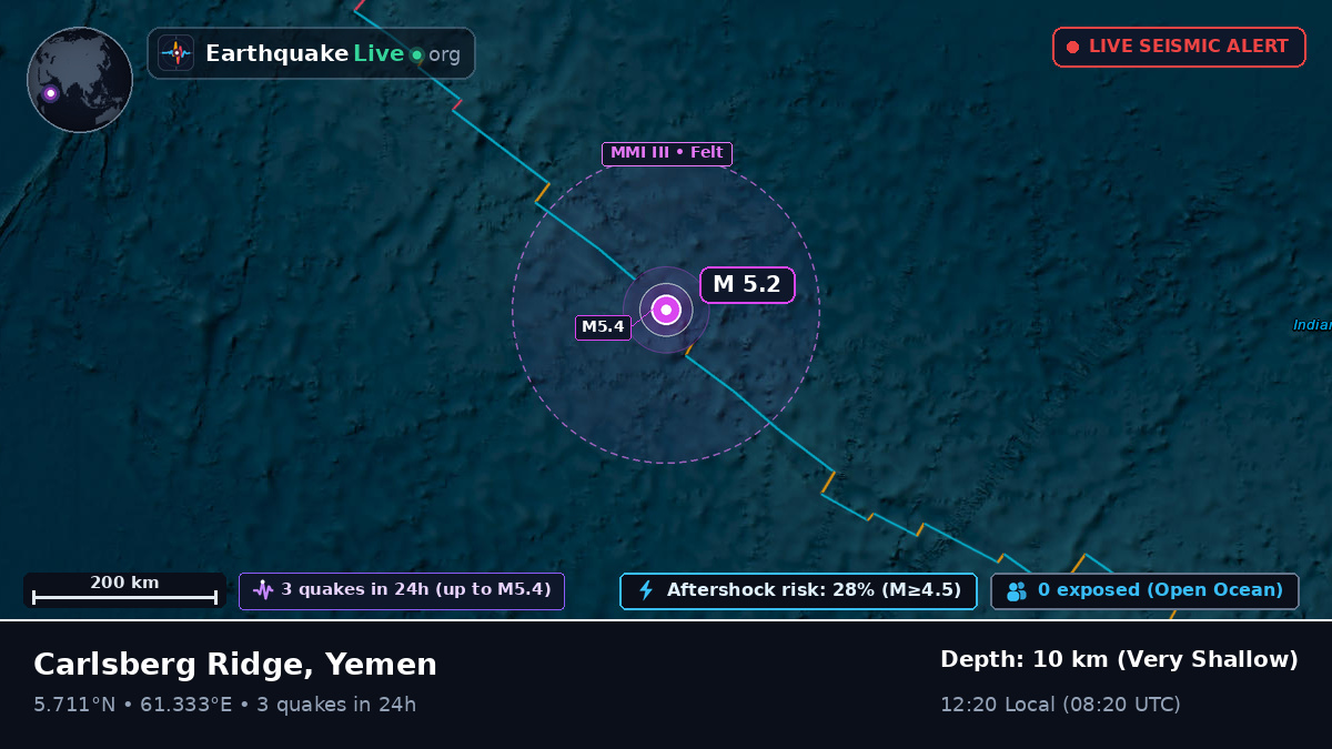 Indian Ocean (Yemen)