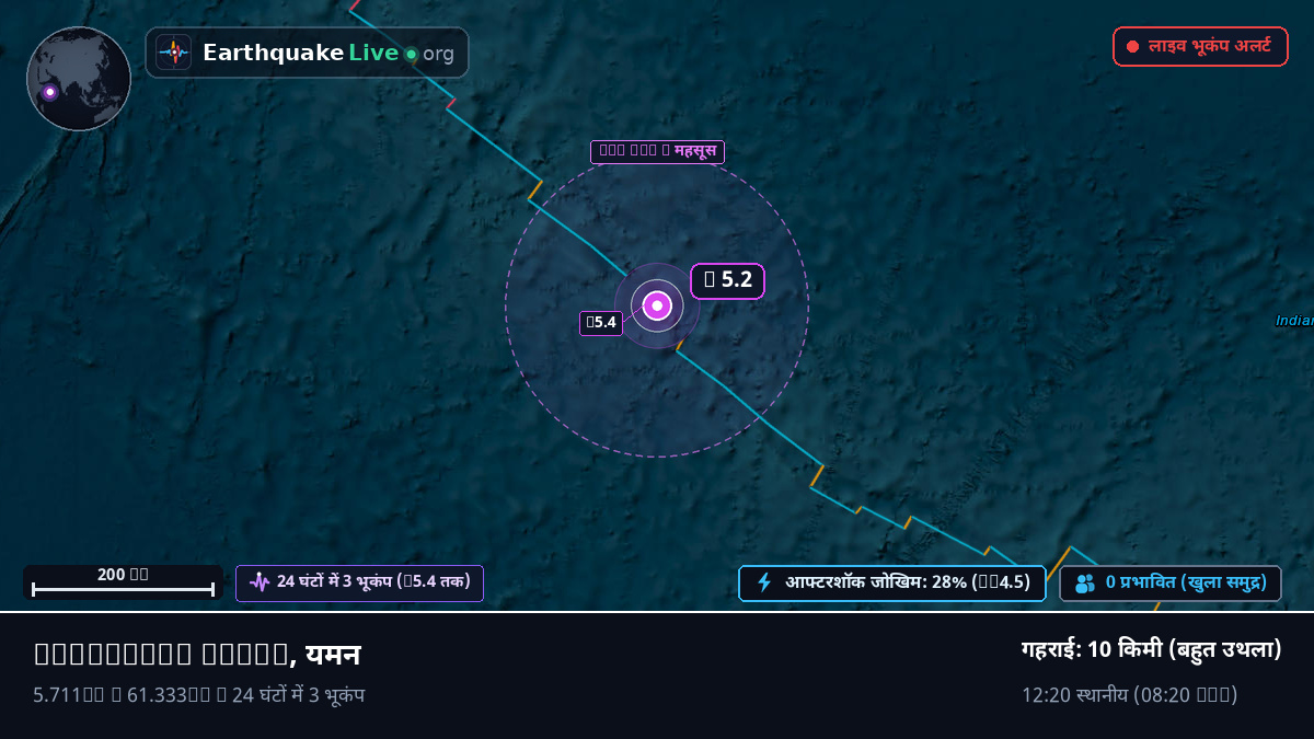 हिंद महासागर (यमन)