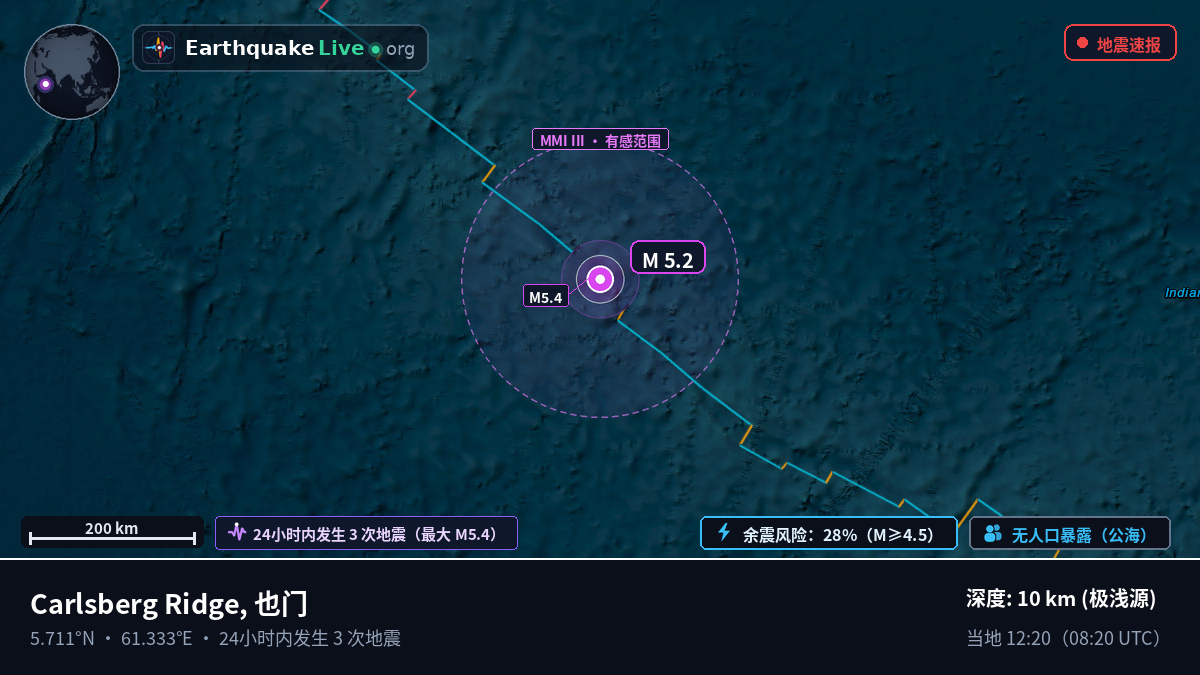 印度洋 (也门)