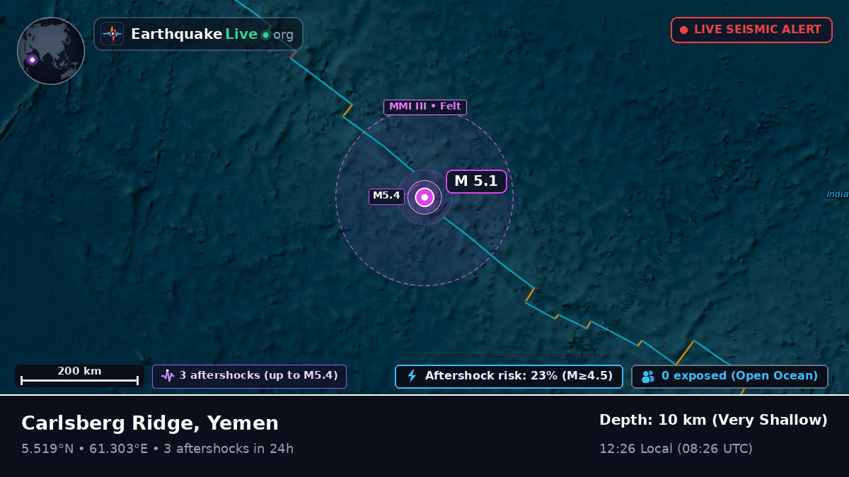 Indian Ocean (Yemen)