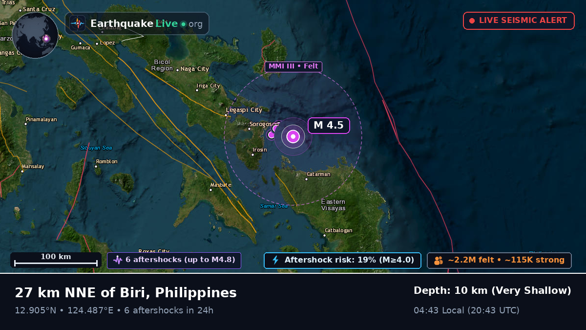 Philippine Sea (Philippines)