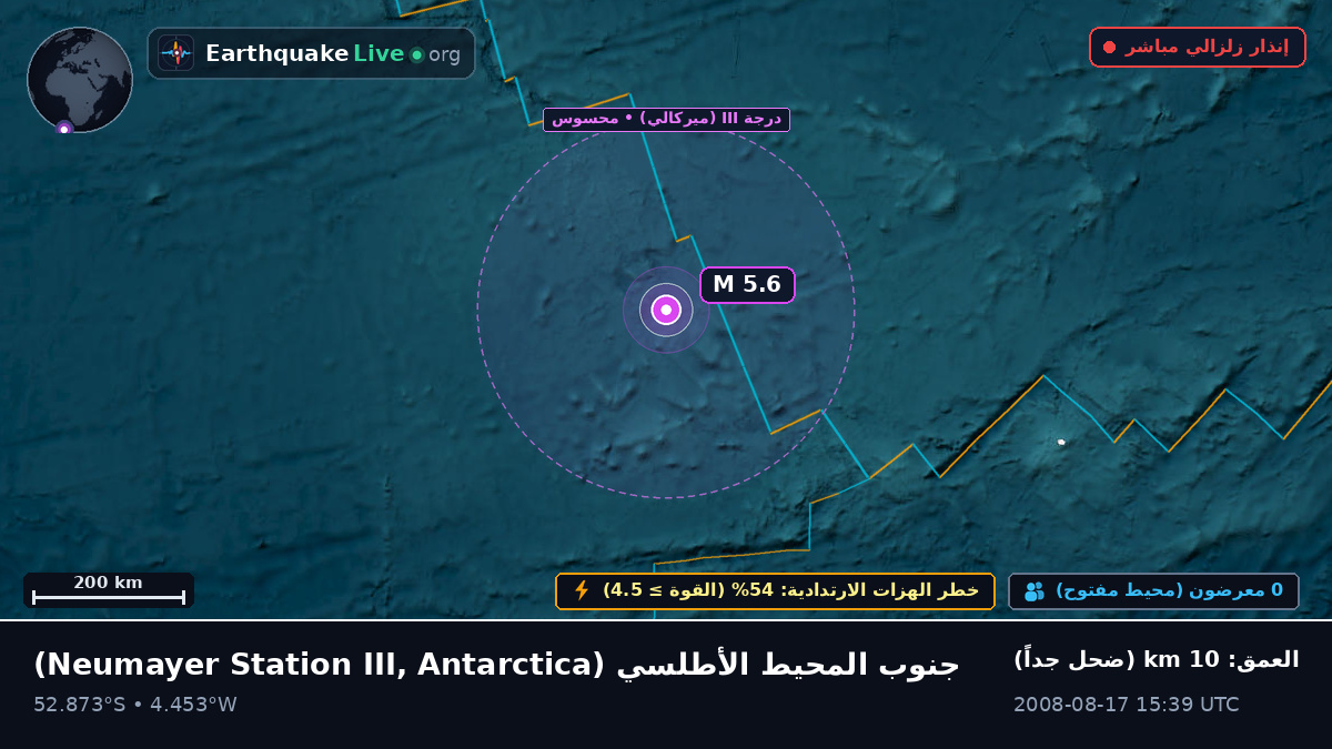 جنوب المحيط الأطلسي (Antarctica)