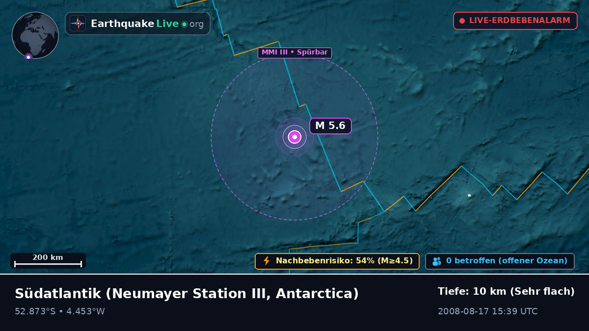 Südatlantik (Antarctica)