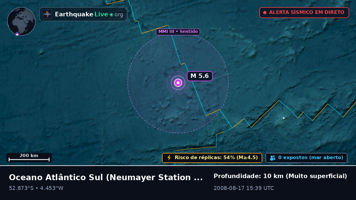 Oceano Atlântico Sul (Antarctica)