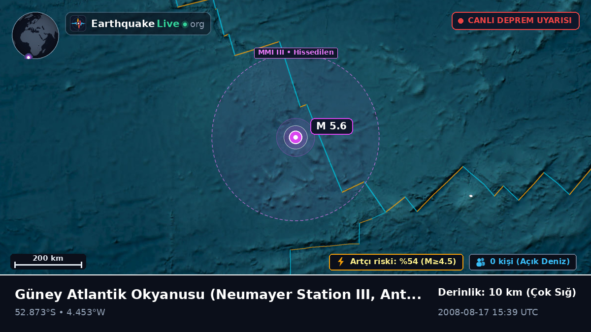 Güney Atlantik Okyanusu (Antarctica)