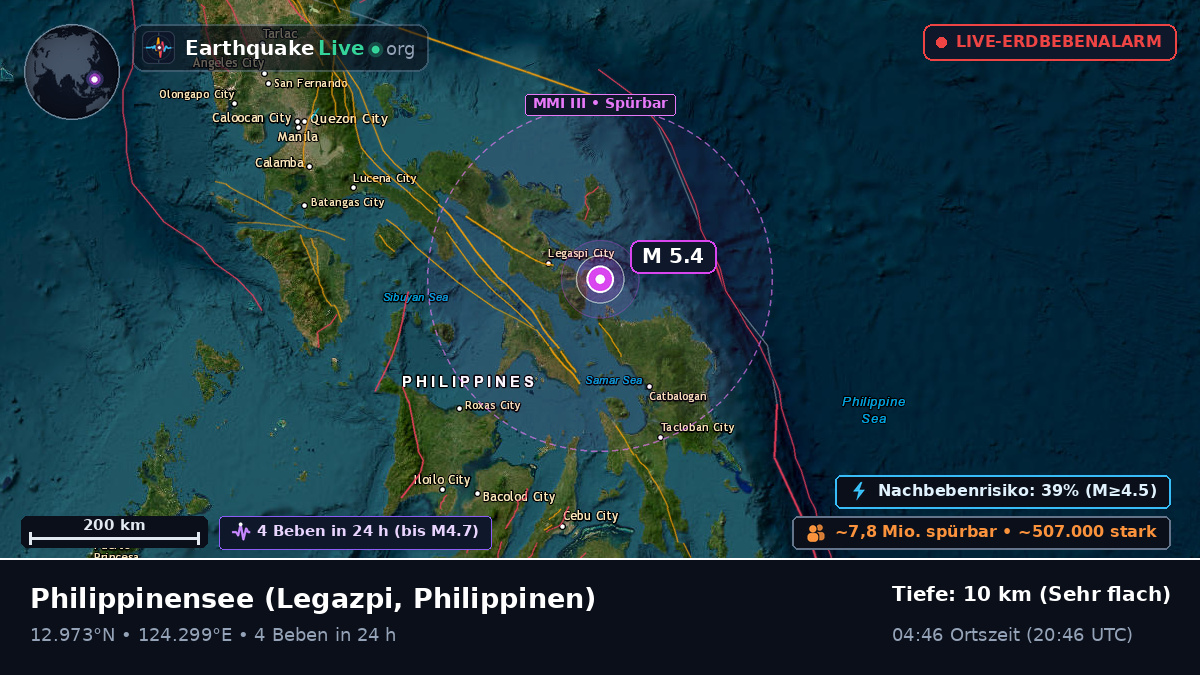 Philippinensee (Philippinen)