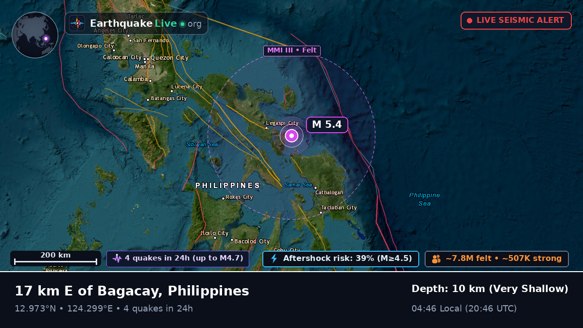 Philippine Sea (Philippines)