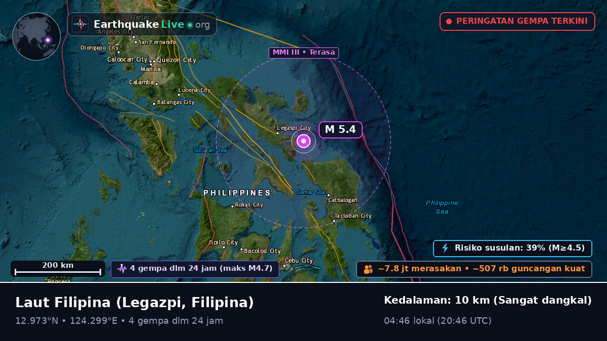 Laut Filipina (Filipina)