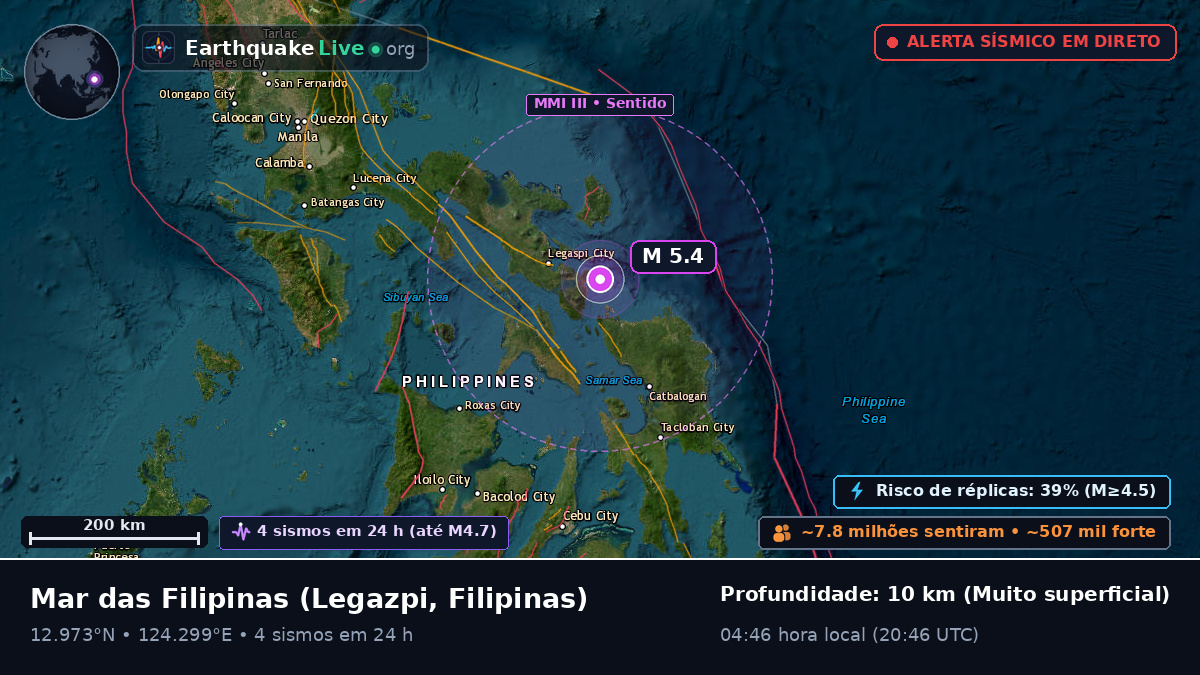 Mar das Filipinas (Filipinas)