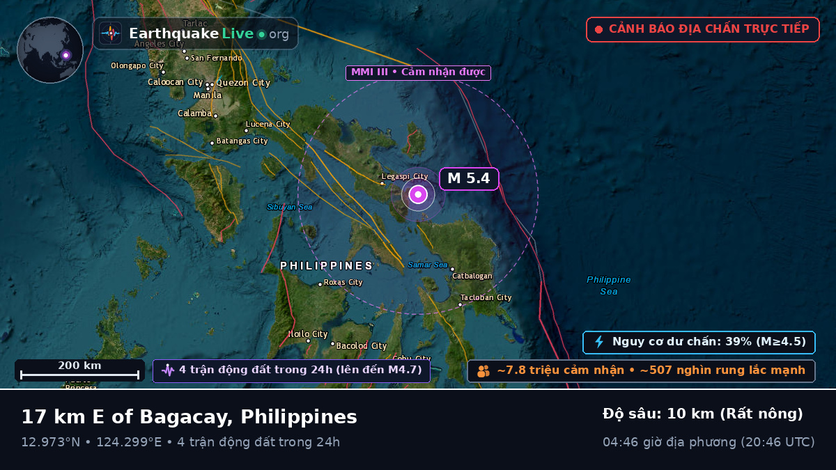 Biển Philippines (Philippines)