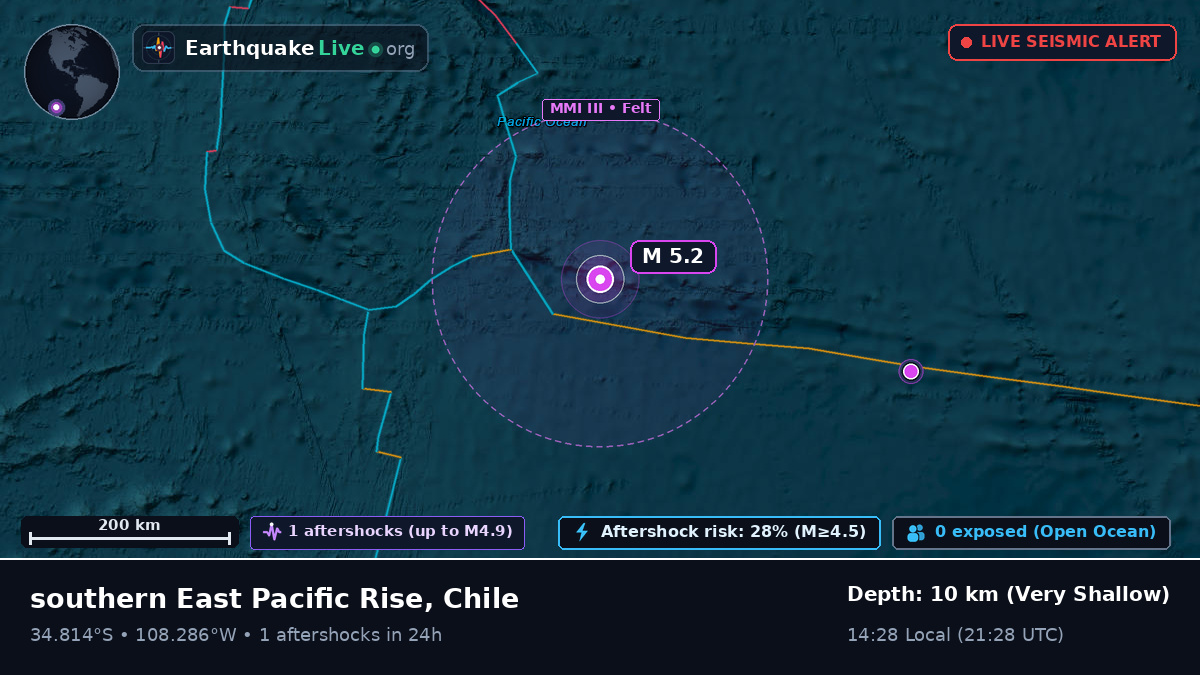 South Pacific Ocean (Chile)