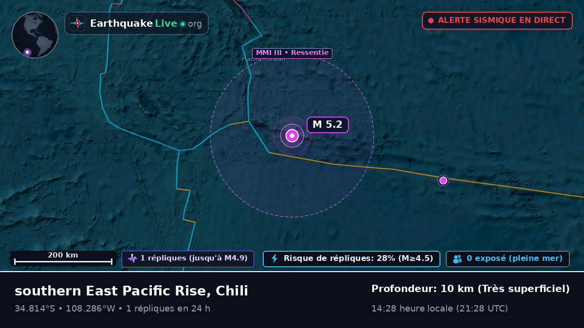 Océan Pacifique Sud (Chili)