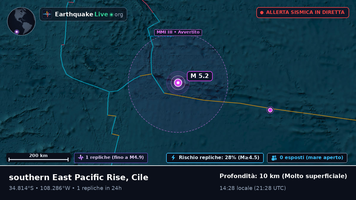 Oceano Pacifico meridionale (Cile)