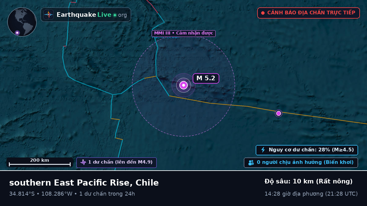 Nam Thái Bình Dương (Chile)