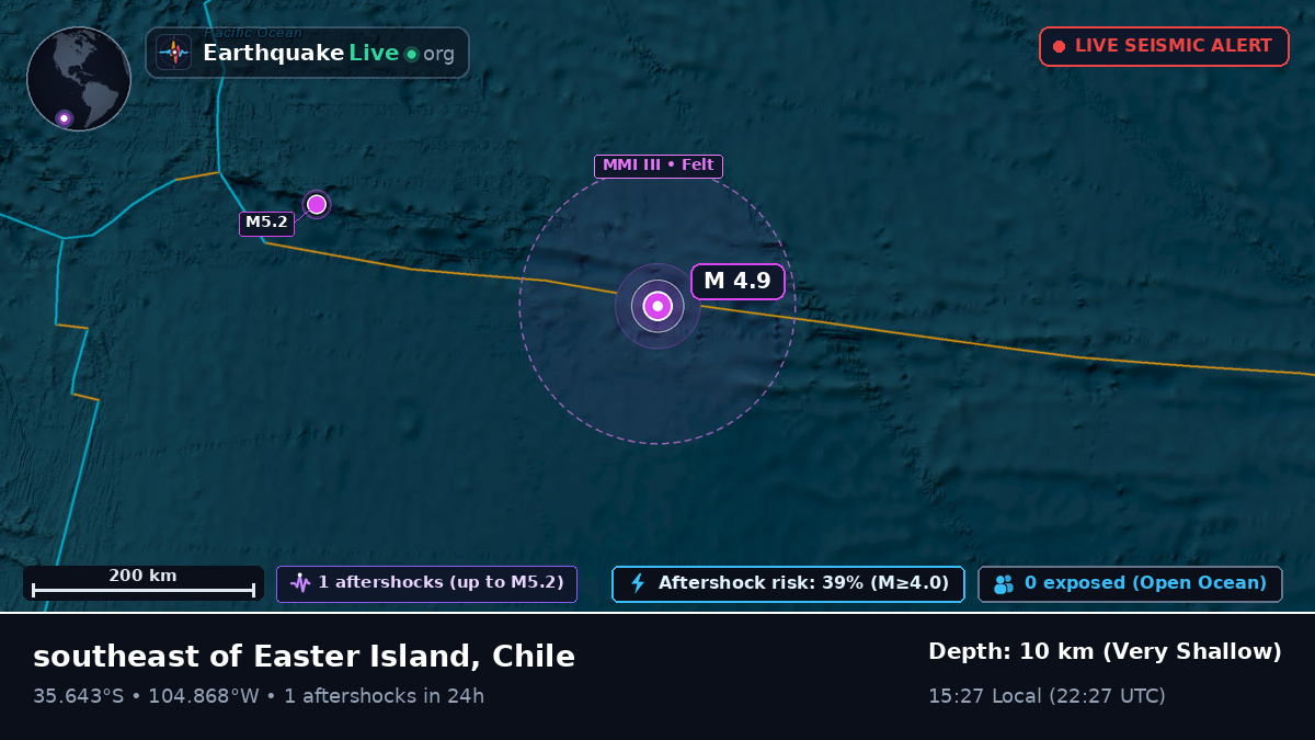 South Pacific Ocean (Chile)