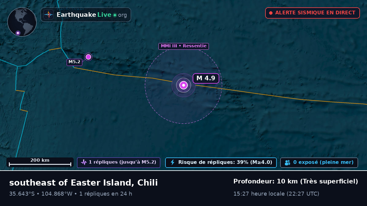 Océan Pacifique Sud (Chili)
