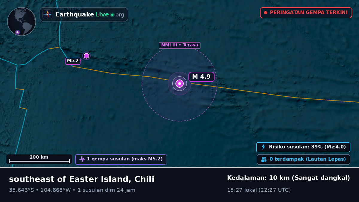 Samudra Pasifik Selatan (Chili)