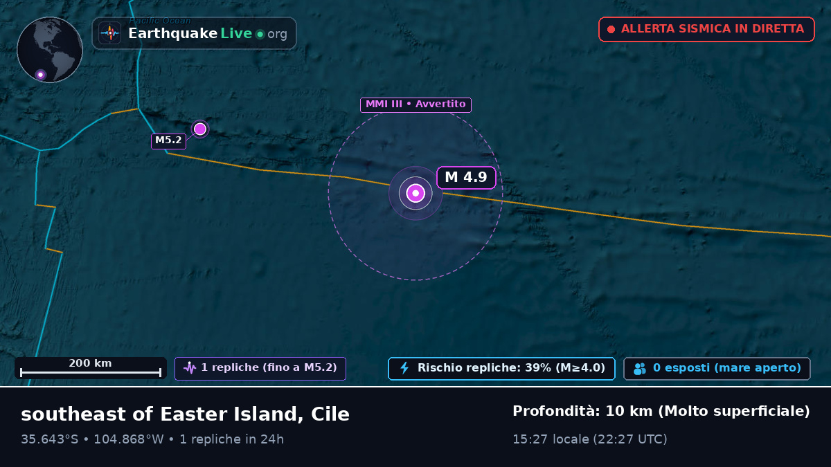 Oceano Pacifico meridionale (Cile)