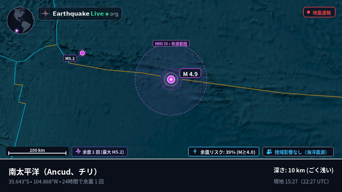南太平洋 (チリ)