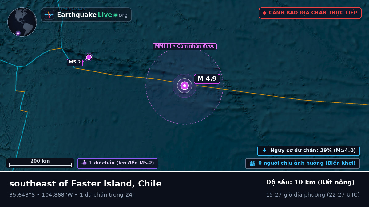 Nam Thái Bình Dương (Chile)