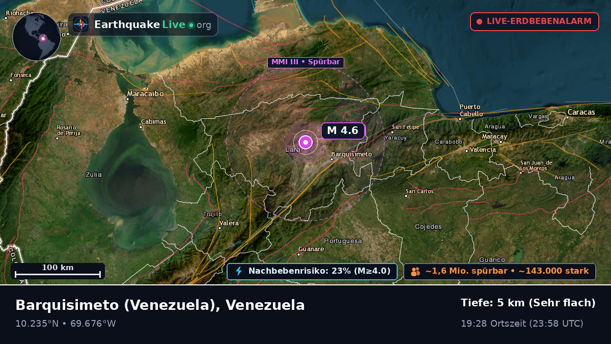 Lara, Venezuela