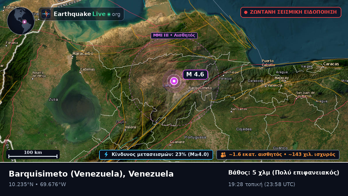 Lara, Venezuela