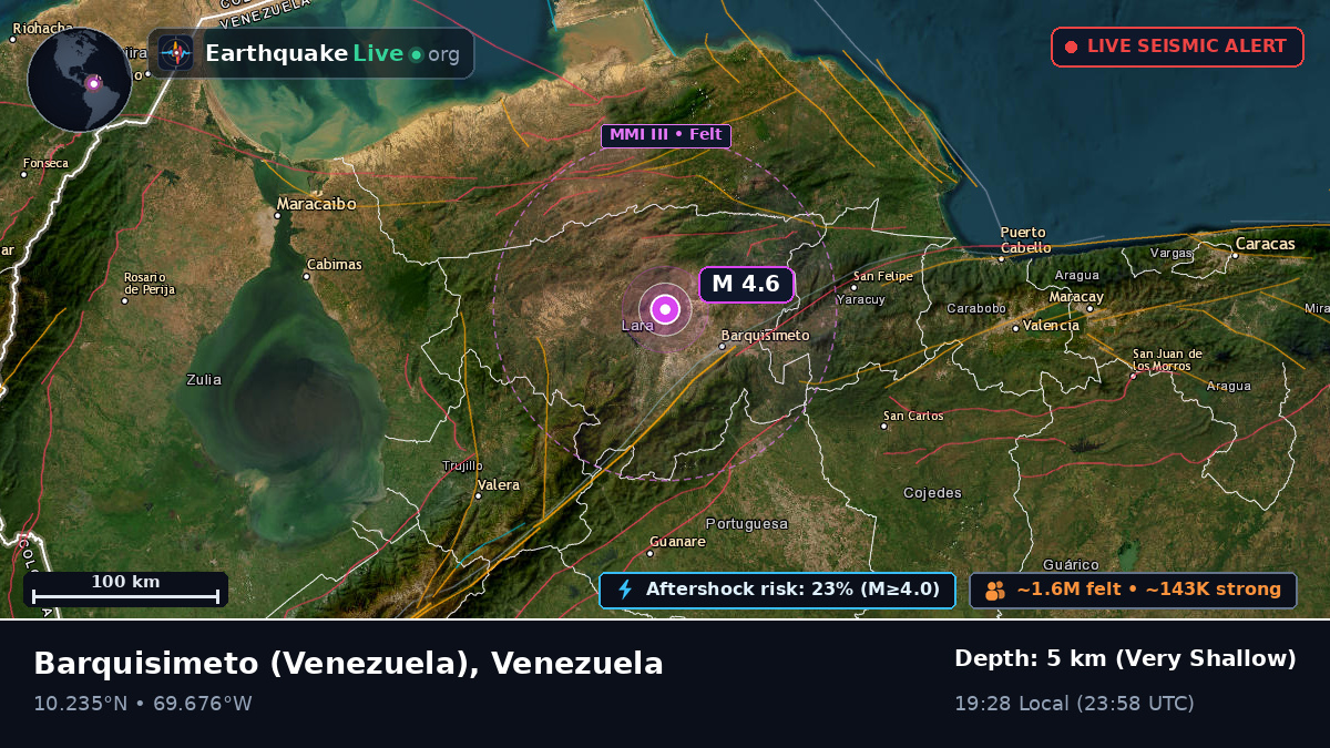 Lara, Venezuela