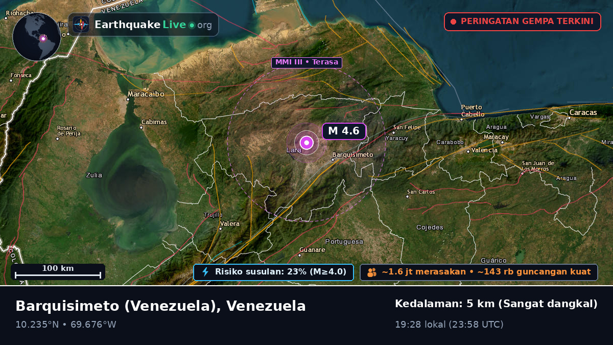 Lara, Venezuela