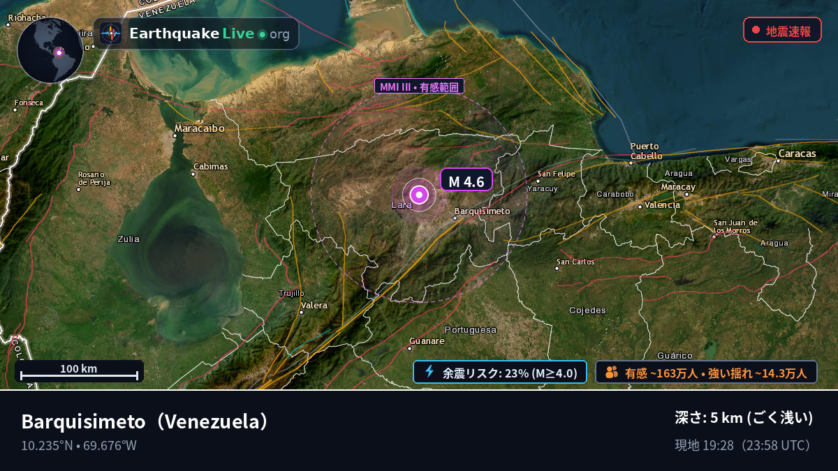 Lara, Venezuela