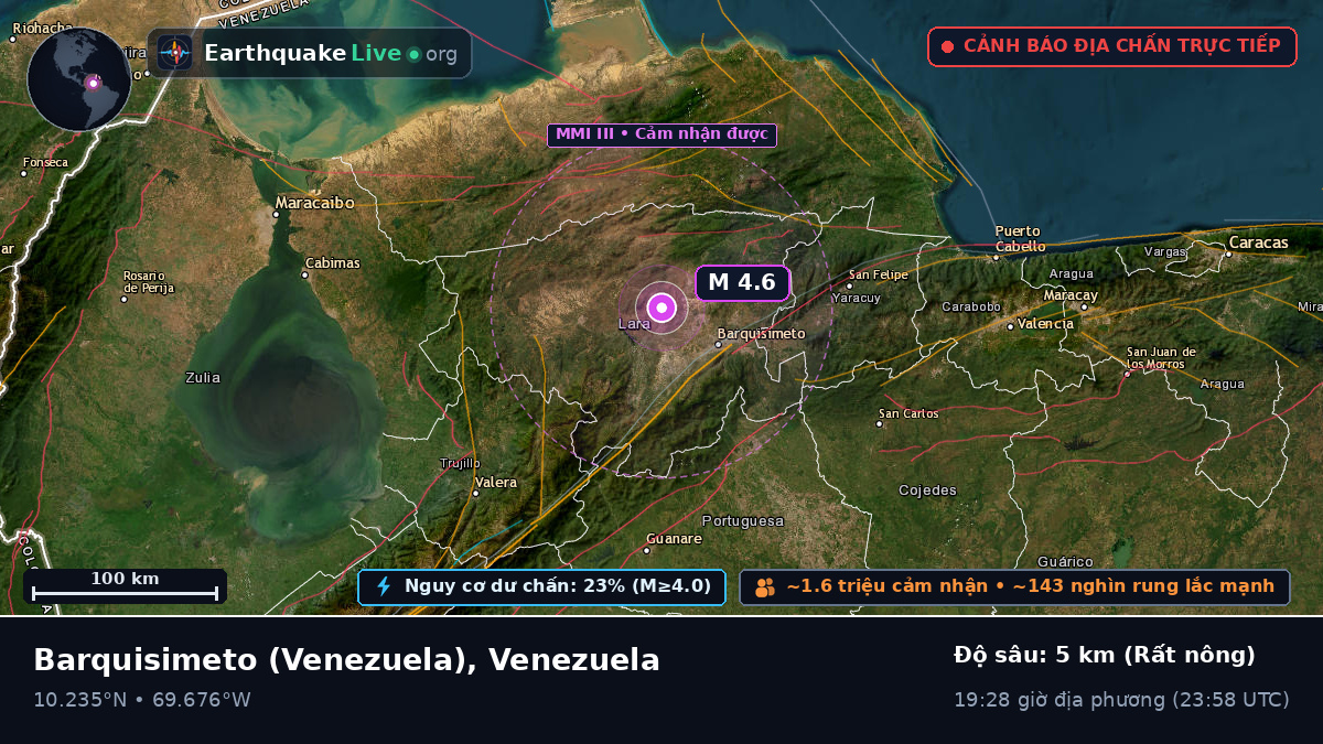 Lara, Venezuela
