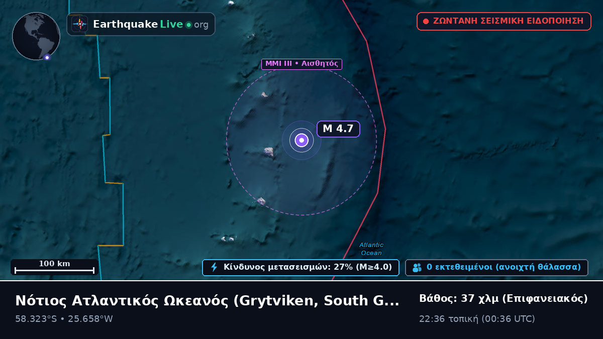 Νότιος Ατλαντικός Ωκεανός (South Georgia and the Islands)