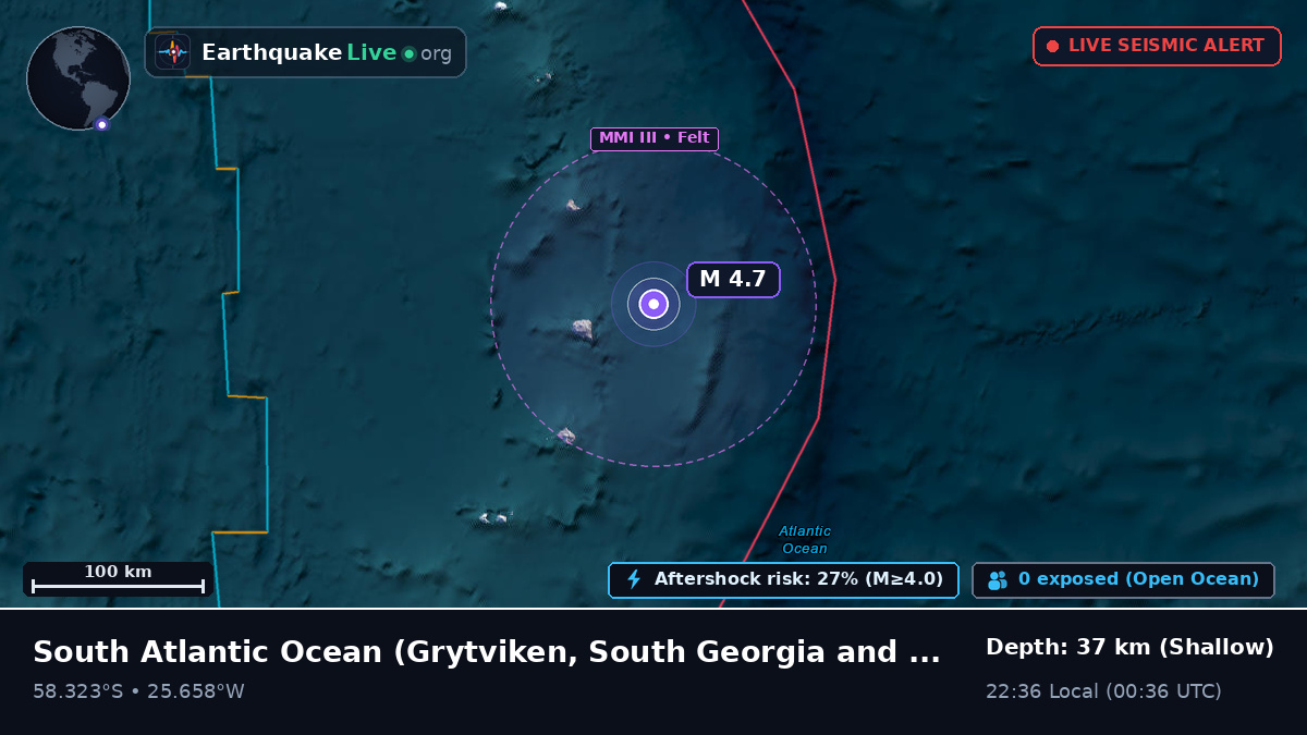 South Atlantic Ocean (South Georgia and the Islands)