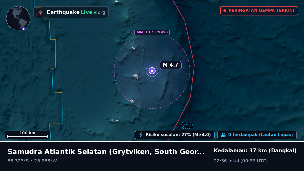 Samudra Atlantik Selatan (South Georgia and the Islands)