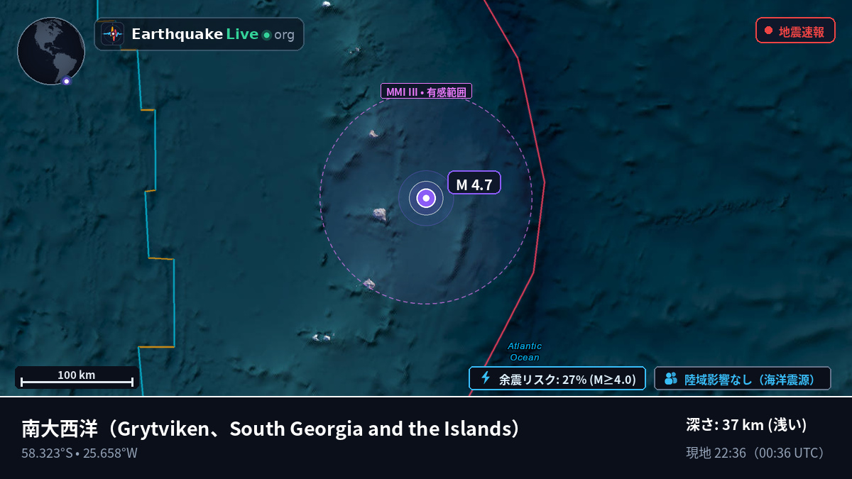 南大西洋 (South Georgia and the Islands)