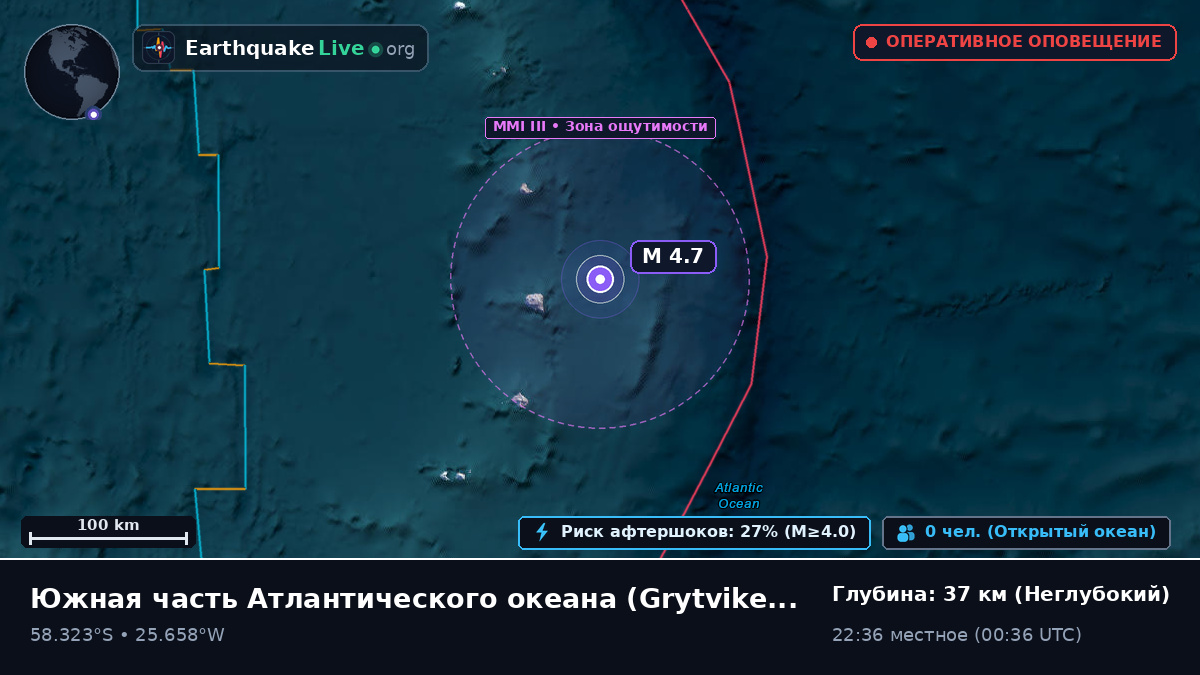 Южная часть Атлантического океана (South Georgia and the Islands)