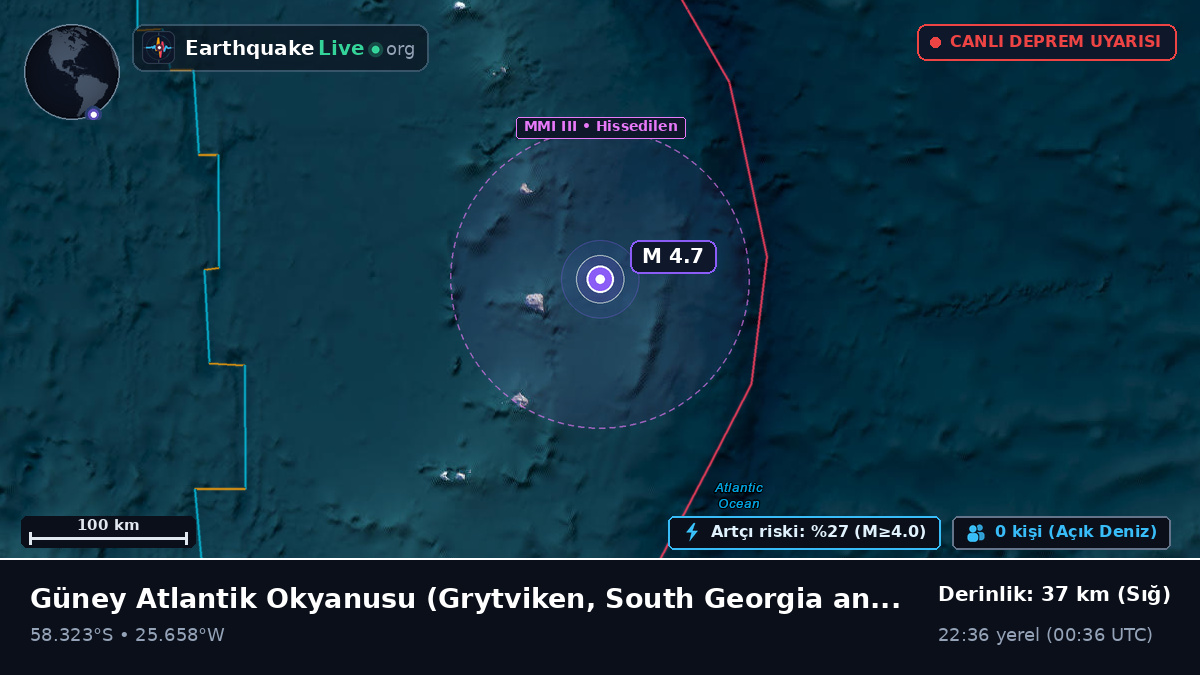 Güney Atlantik Okyanusu (South Georgia and the Islands)