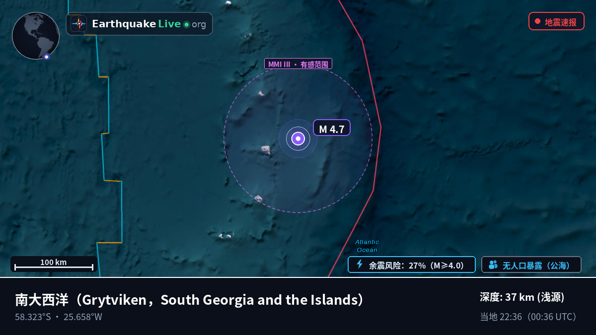 南大西洋 (South Georgia and the Islands)