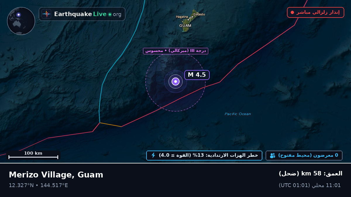 بحر الفلبين (Guam)