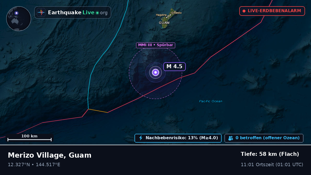 Philippinensee (Guam)